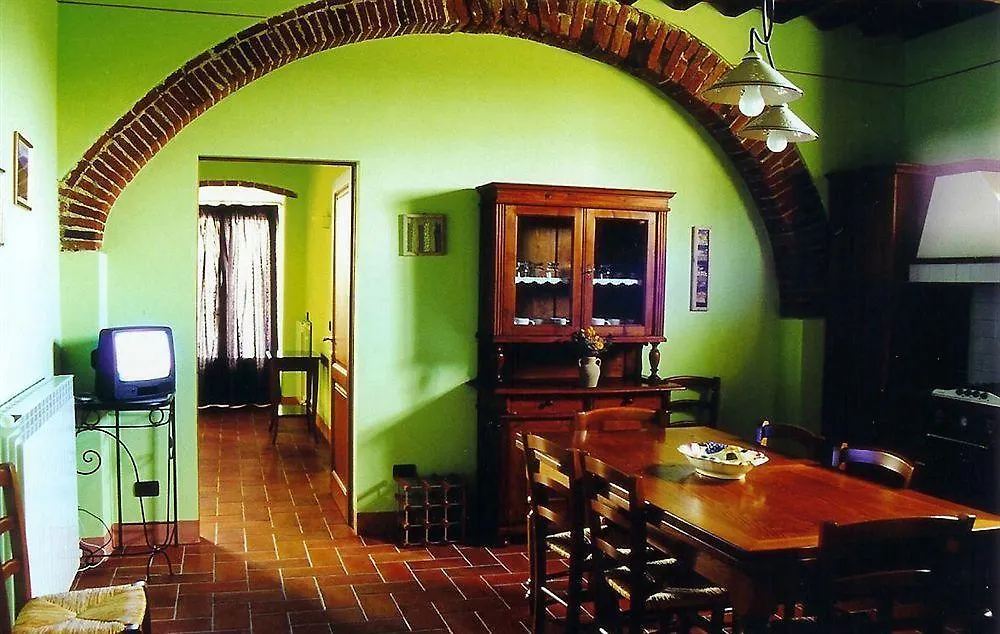 Agriturismo Terra Rossa Valiano Italy