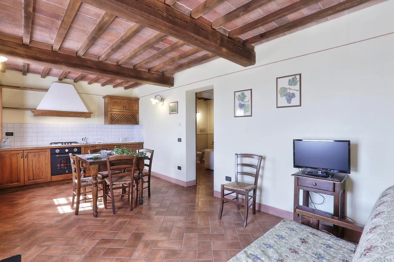 Agriturismo Terra Rossa Valiano Italy